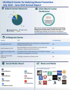 Image of Infographic for 2024-25 Annual Report. 