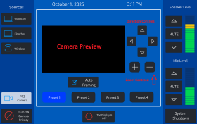 Zoom image: For more detailed controls, touch the &ldquo;PTZ Camera&rdquo; button on the left side to access the Camera Controls. 