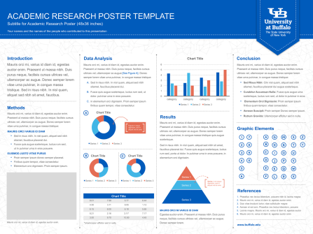 Academic Research Poster Template. 