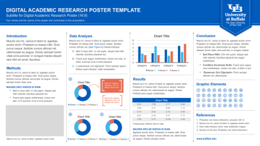 Research Posters - Graduate School of Education - University at Buffalo