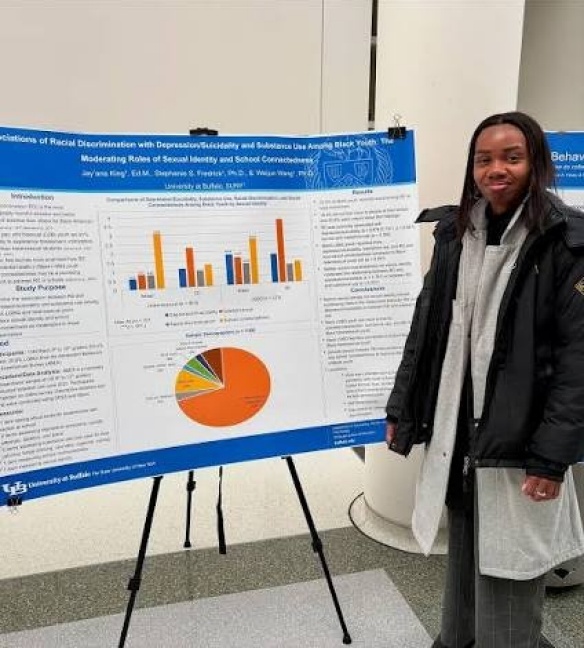 2026 Student Research Symposium presentation. 