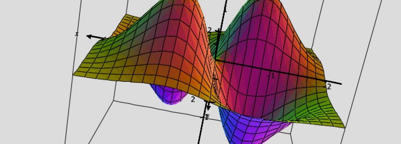 3D Calc Plotter, a digital resource that can help calculus students visualize mathematical relationships in three dimensions. 