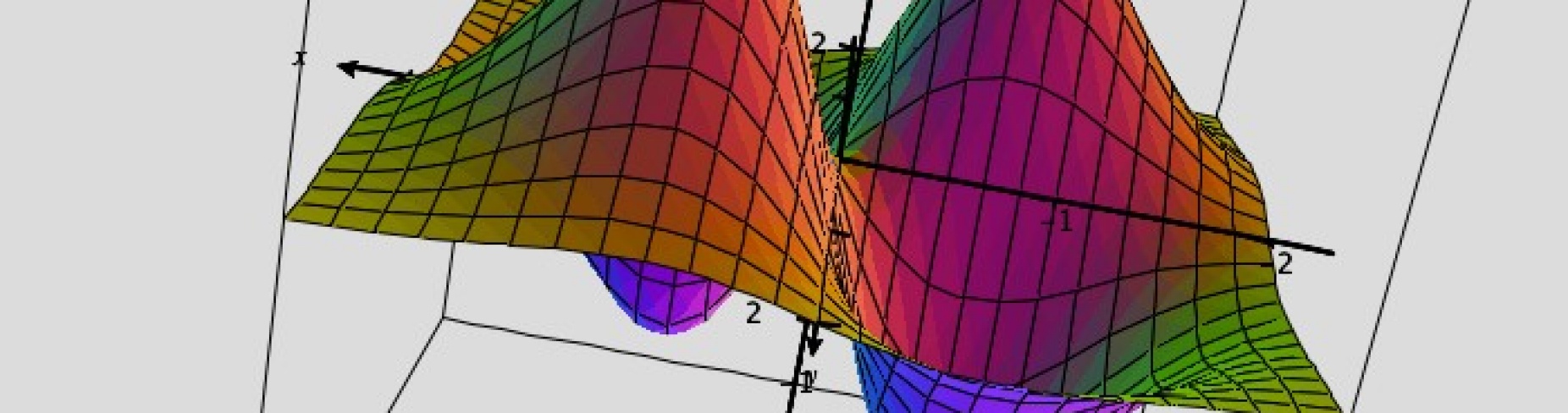 3D Calc Plotter, a digital resource that can help calculus students visualize mathematical relationships in three dimensions. 