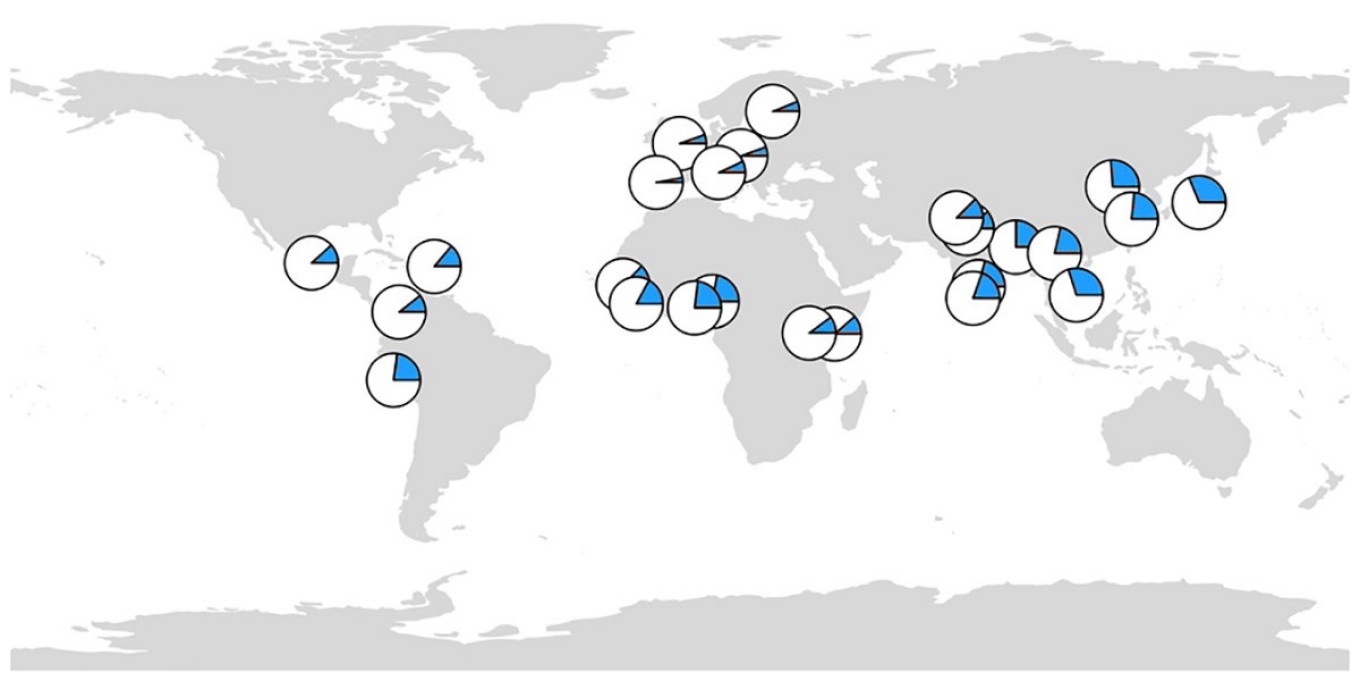 Map with pie graphs overlaying different regions of the world. 