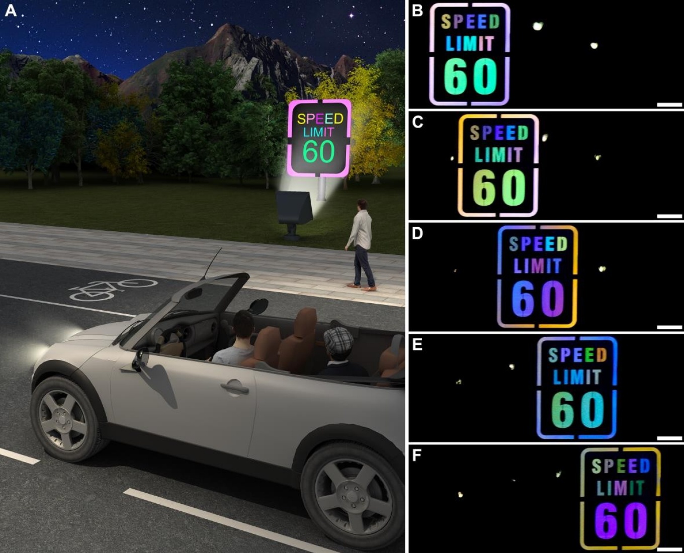Zoom image: An image series shows how a new retroreflective material can be used to make a color-changing speed limit sign. Boxes A-F show how the sign changes color, from the perspective of drivers on the road, as they pass by. Credit: Fan et al., Sci. Adv. 2019; 5 : eaaw8755. This work is licensed under CC BY-NC (http://creativecommons.org/licenses/by-nc/4.0/). 