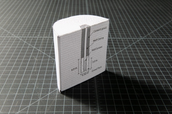 Zoom image: Each foldable aquifer helps students understand concepts related to groundwater. This one focuses on a concept called hydraulic conductivity. Credit: Douglas Levere / University at Buffalo 