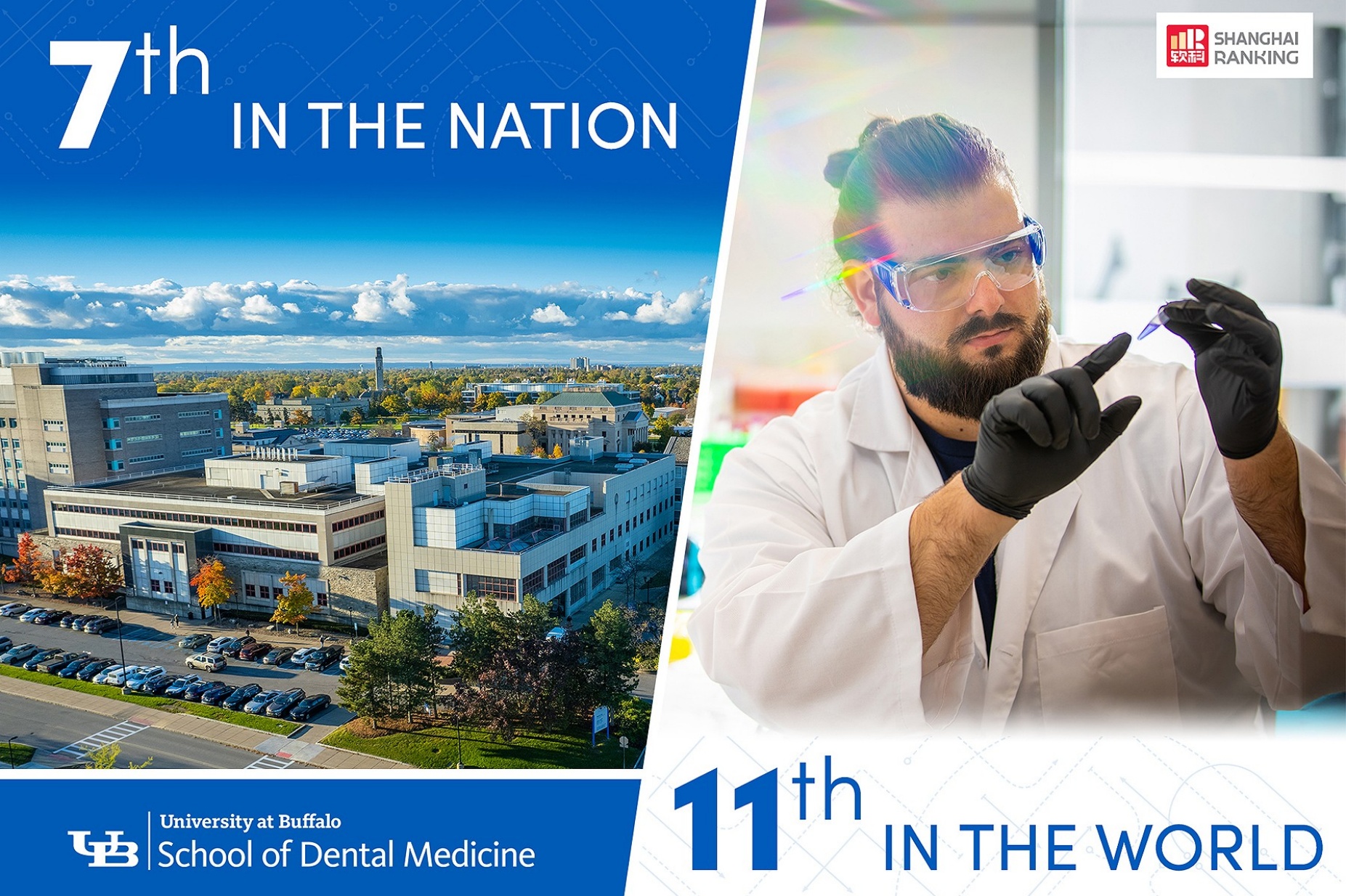 Promotional graphic for the dental school featuring an aerial view of Squire Hall and a dental student, words read, "7th in the nation 11th in the world.". 