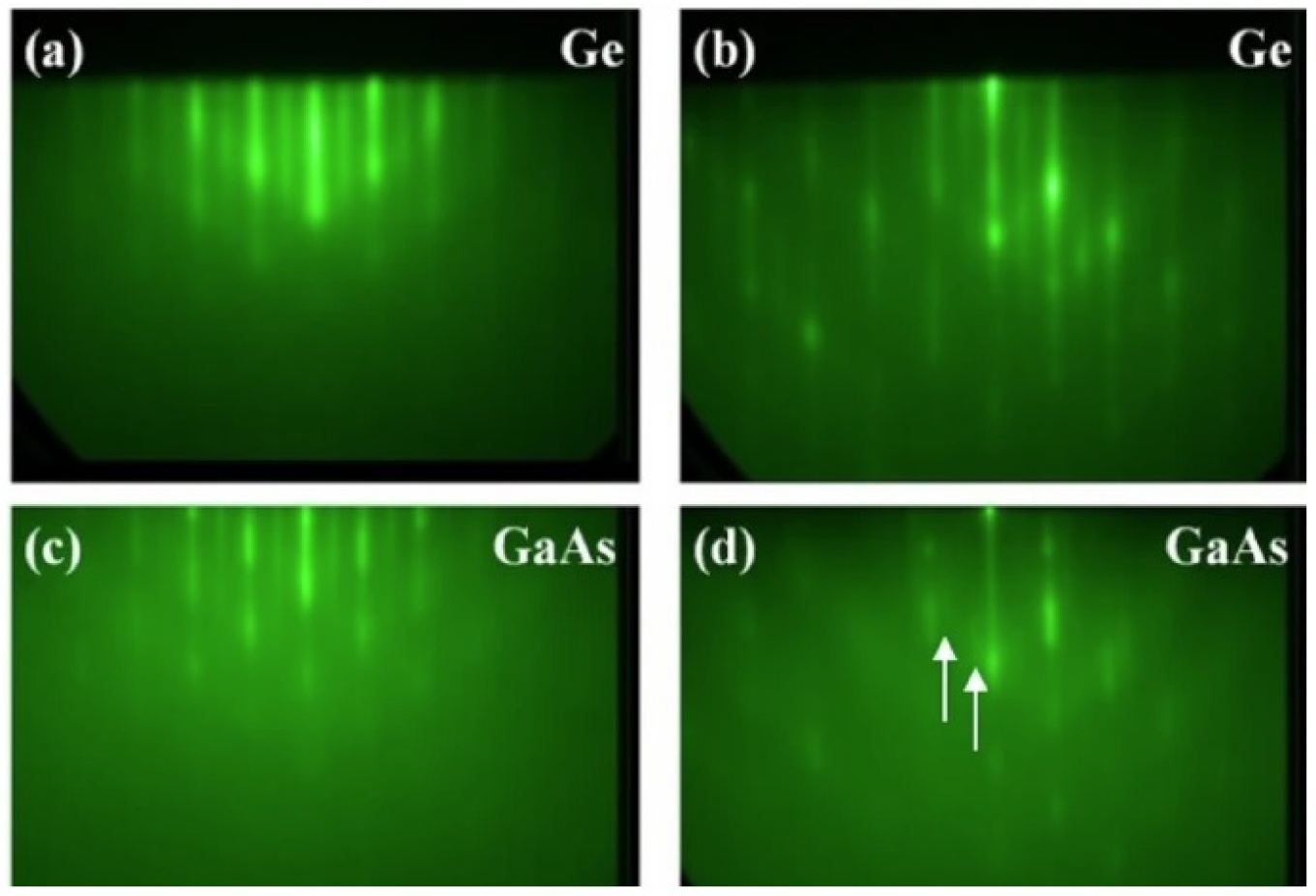 Above are reflection high-energy electron diffraction (RHEED) images. The top two images (a and b) show the germanium layer, while the bottom images (c and d) show the gallium arsenide surface. 