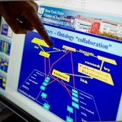 computer screen with ontology. 