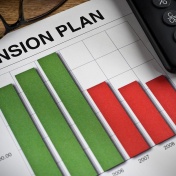 bar graph of pension plan growth. 