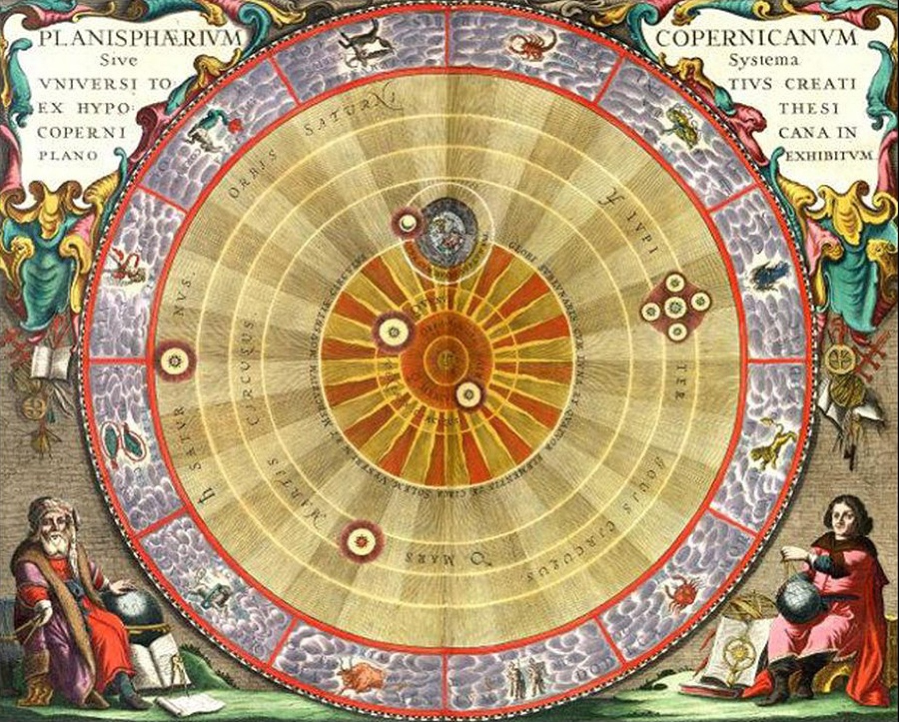Copernicus' heliocentric solar system. 