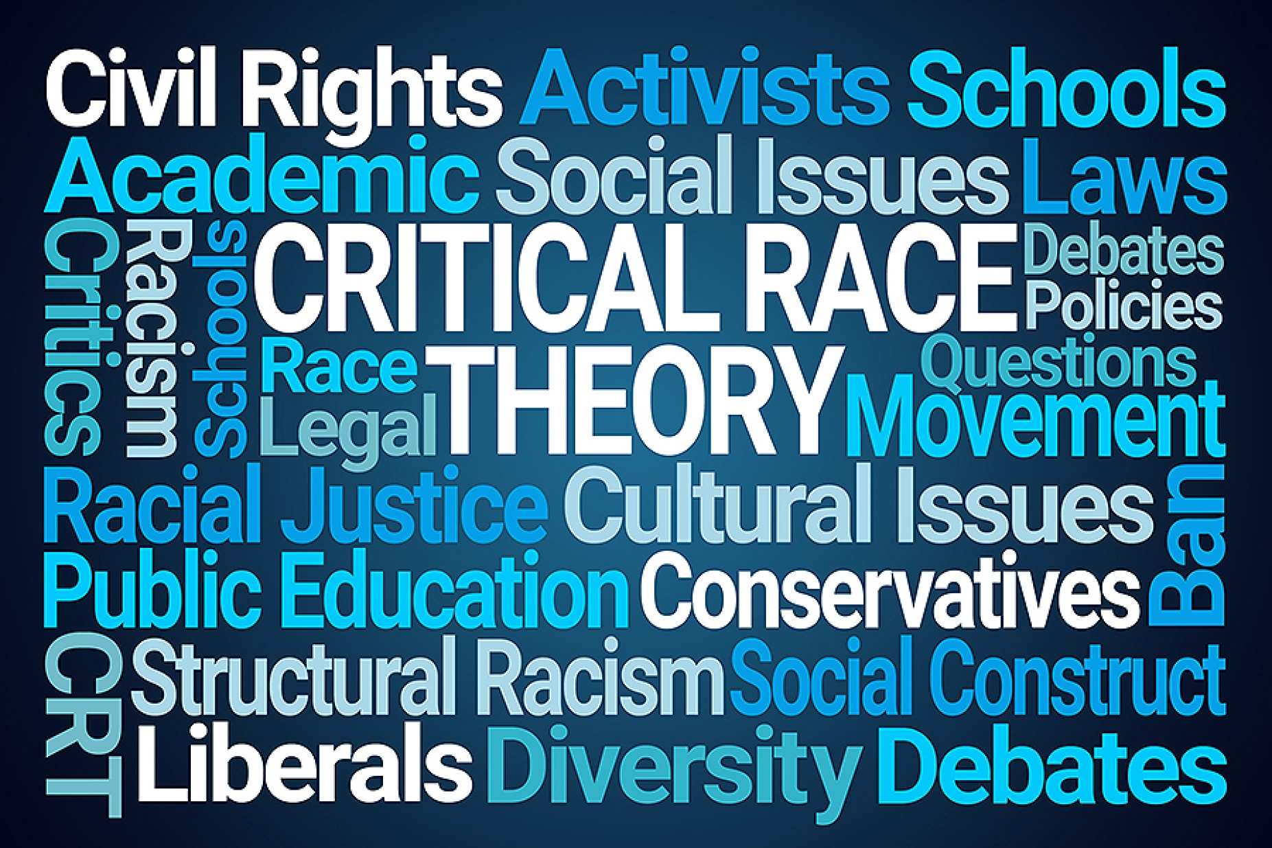 Word bubble for critical race theory. 