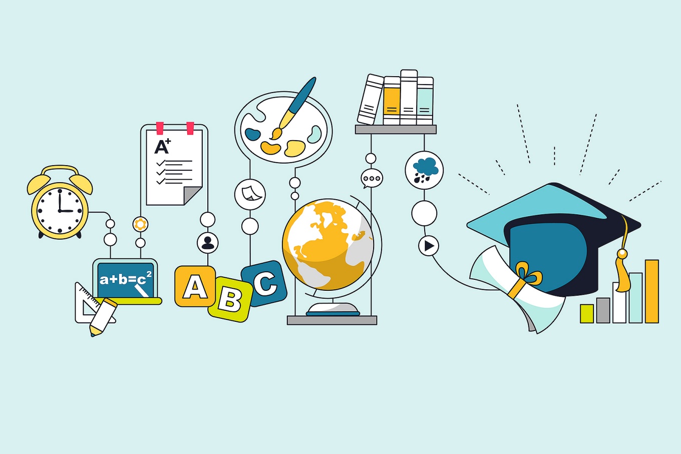 Concept of the science of learning. 