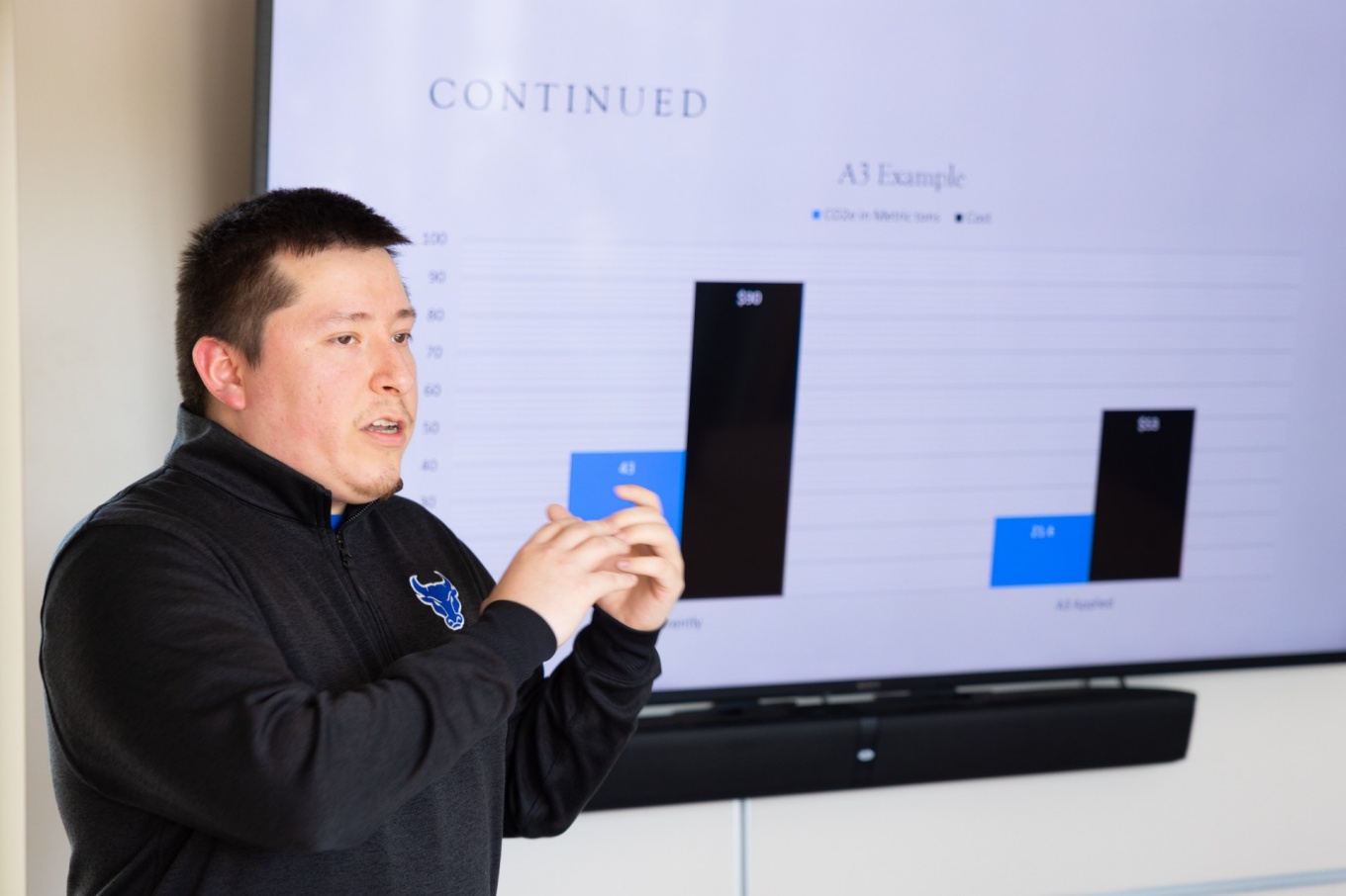 UB Athletics Team Eddie Lopez. 